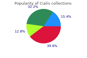trusted cialis 20 mg
