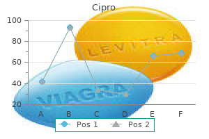 purchase cipro 1000mg on-line