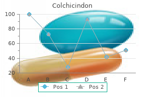 order colchicindon 0.5mg with amex