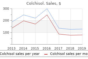 purchase colchisol with mastercard