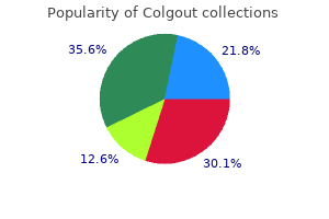 colgout 0.5mg overnight delivery