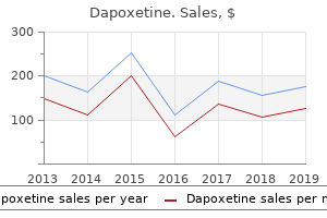 buy 60mg dapoxetine visa