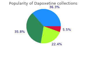 buy dapoxetine 60mg