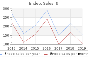 buy discount endep online