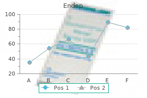 purchase generic endep