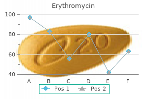 order cheap erythromycin on-line