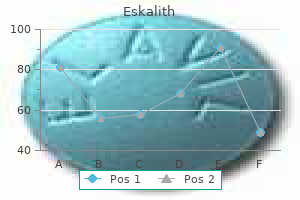 purchase generic eskalith online