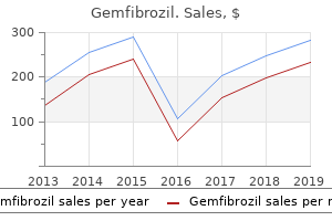 purchase gemfibrozil 300mg mastercard