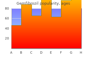 order 300mg gemfibrozil with mastercard
