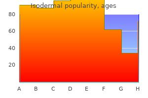 generic isodermal 30 mg without prescription