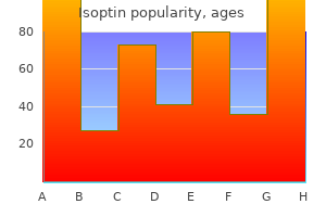 order generic isoptin on-line