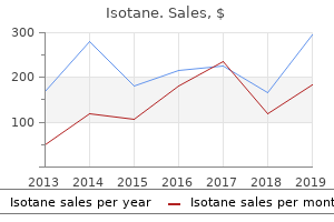 buy cheapest isotane