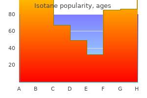 buy genuine isotane