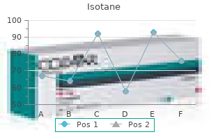 discount isotane 40mg online