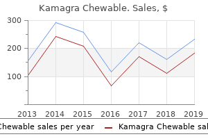 buy cheap kamagra chewable