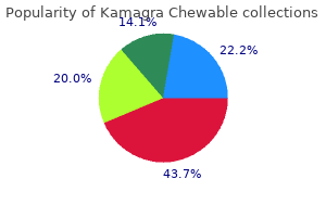 cheap kamagra chewable 100 mg amex