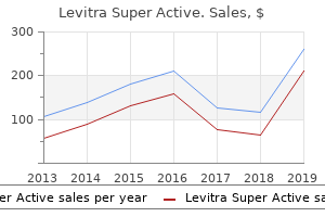discount levitra super active 40 mg on-line