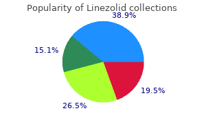 buy generic linezolid 600mg online