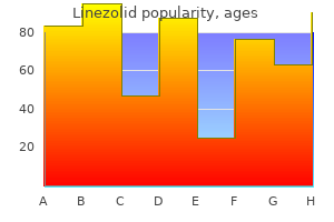cheap linezolid online visa