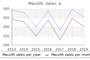 order maczith 250 mg without prescription