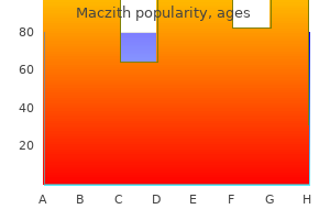 buy 100mg maczith otc