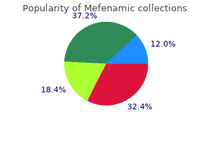 order discount mefenamic on-line