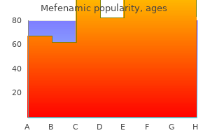 discount mefenamic online master card