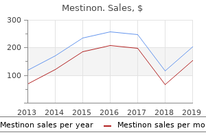 order 60mg mestinon overnight delivery
