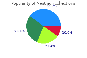 purchase mestinon online now
