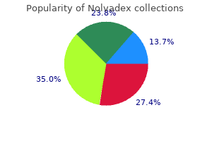 order nolvadex in united states online