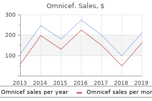 purchase omnicef cheap online