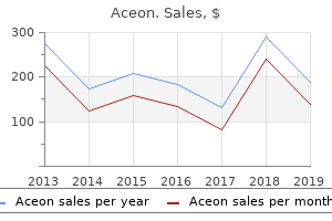 purchase genuine aceon online