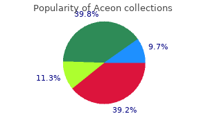 buy aceon on line amex