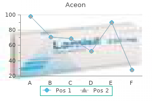 order aceon 8 mg with visa