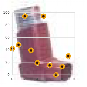 Glycogenosis type V