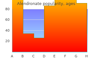 order alendronate 70 mg