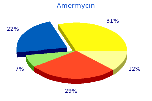discount amermycin amex