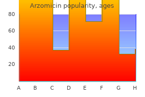 order arzomicin overnight delivery