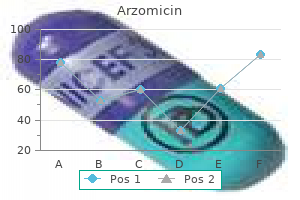 arzomicin 250 mg line