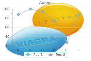 buy generic avana 100mg on-line
