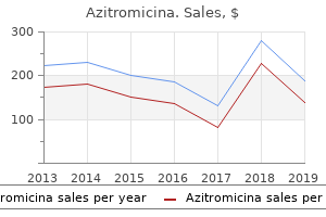 purchase azitromicina cheap