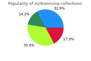cheap azitromicina 250mg on-line