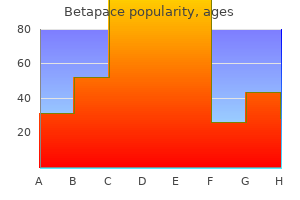 generic 40mg betapace overnight delivery