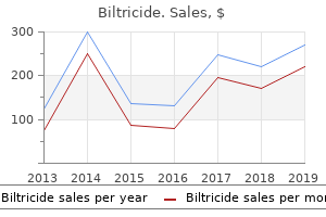 buy cheap biltricide