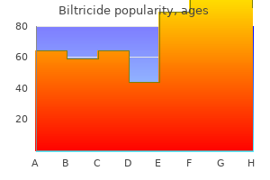 order biltricide overnight delivery