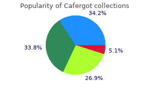 cafergot 100mg visa