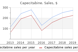 purchase capecitabine 500 mg visa