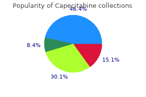 buy generic capecitabine 500 mg line