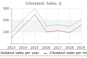purchase discount cilostazol online