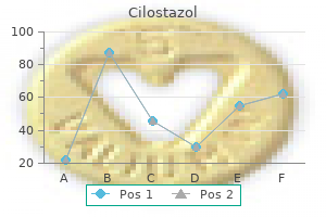 buy generic cilostazol on line